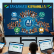 Tanzania swahili AI