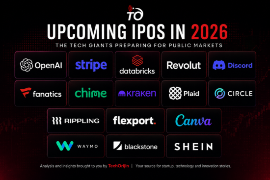 Techgiants with upcoming IPOs in 2026